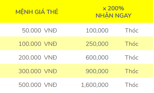 Nap the game Idol Tam Quốc x300%
