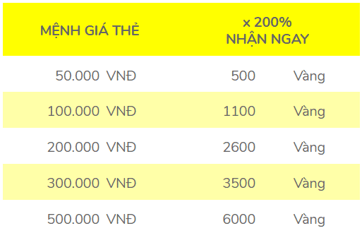 Nap the game Kiếm Vũ Mobi VNG x300%
