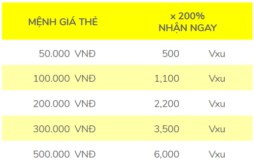 Nap the game Linh Kiếm Cửu Thiên x300%