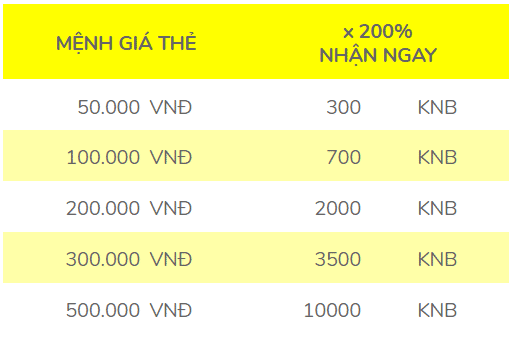 Nap the game Long Kỷ Nguyên x300%